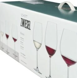Schott Zwiesel Ivento 18-delige Set Bodini -Beste Bestek Winkel 1186x1200 1