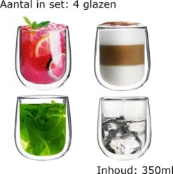 Luxe Dubbelwandige Koffieglazen - Cappuccino Glazen - Dubbelwandige Theeglazen - 350 ML - 4 Stuks -Beste Bestek Winkel 1191x1200 1