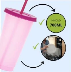 Herbruikbare Bekers Met Rietje En Deksel Van Plastic – Starbucks Design – Drinkbekers Met Rietje – Kleur Veranderende Beker – 5 Pack 16 Herbruikbare Bekers Met Rietje En Deksel Van Plastic – Starbucks Design – Drinkbekers Met Rietje – Kleur Veranderende Beker – 5 Pack -Beste Bestek Winkel 1195x1200 5