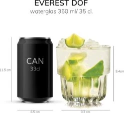 Libbey Drinkglas Everest - 355 Ml / 35,5 Cl - 6 Stuks - Stapelbaar - Hoge Kwaliteit -Beste Bestek Winkel 1200x1100