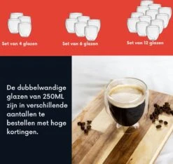Powarkleen® - 250ml Set Met 6 Dubbelwandige Theeglazen - Theeglazen - Koffieglazen -Beste Bestek Winkel 1200x1135 2