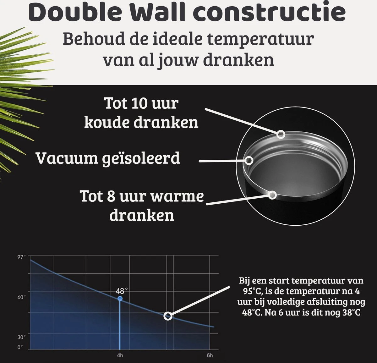 Mmoods Thermosbeker Voor Koffie En Thee 380ml - Koffiebeker To Go - Reisbeker Voor Auto - Herbruikbare Drinkfes Voor Warme En Koude Dranken - Ecologische Thermoskan Zwart Geschenk 9 Mmoods Thermosbeker Voor Koffie En Thee 380ml - Koffiebeker To Go - Reisbeker Voor Auto - Herbruikbare Drinkfes Voor Warme En Koude Dranken - Ecologische Thermoskan Zwart Geschenk - Afbeelding 7