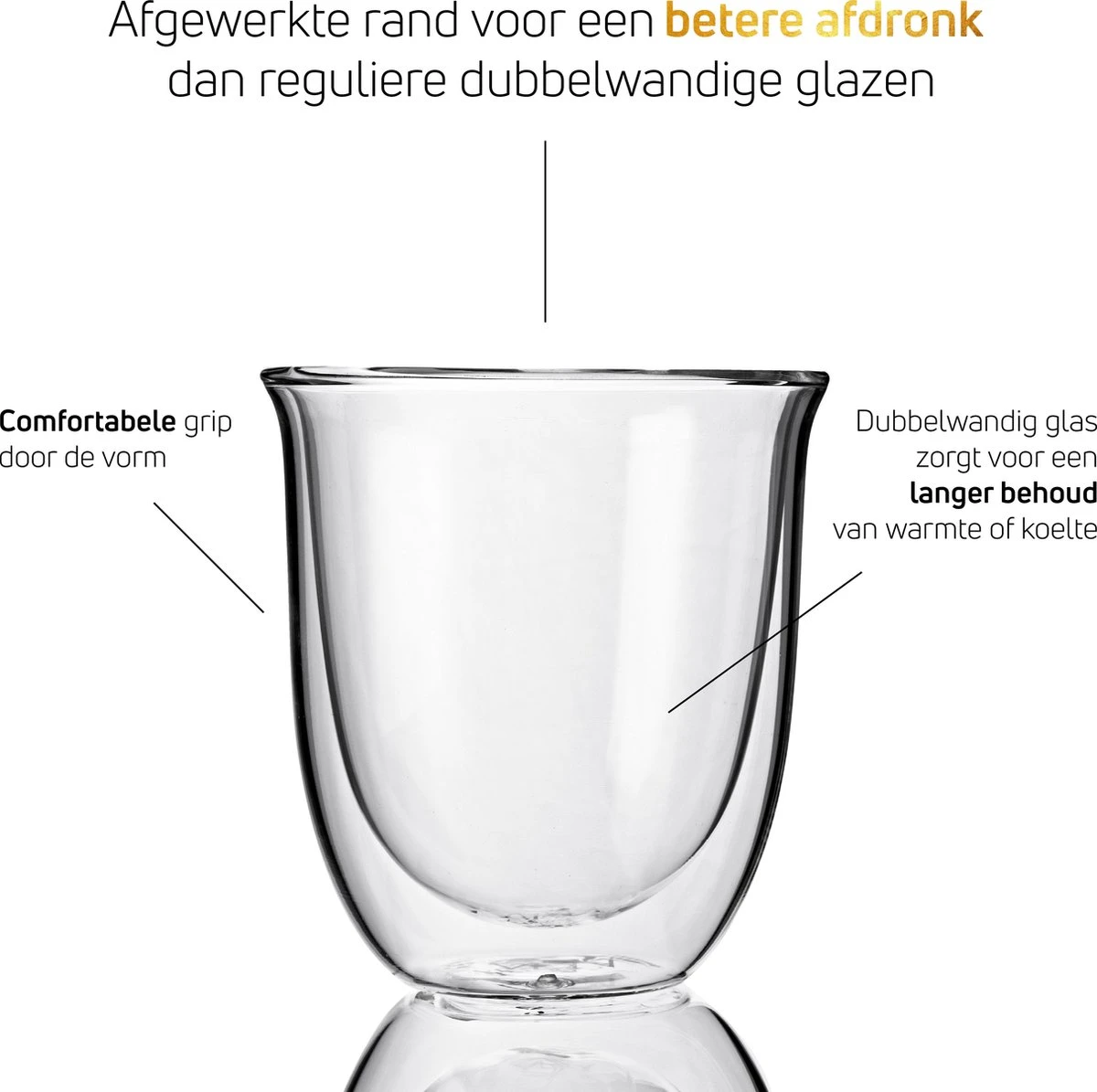 Dubbelwandige Theeglazen Koffieglazen - Cappuccino Glazen - Warme En Koude Dranken Mokken Dubbelwandig - 250 ML - Set Van 2 - VDN 11 Dubbelwandige Theeglazen Koffieglazen - Cappuccino Glazen - Warme En Koude Dranken Mokken Dubbelwandig - 250 ML - Set Van 2 - VDN - Afbeelding 9