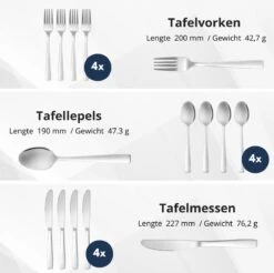Veluw Bestekset 4 Persoons - Barcelona Bestekset 24 Delig - RVS 18/0 -Beste Bestek Winkel 1200x1195 5