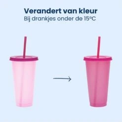Herbruikbare Bekers Met Rietje En Deksel Van Plastic – Starbucks Design – Drinkbekers Met Rietje – Kleur Veranderende Beker – 5 Pack 15 Herbruikbare Bekers Met Rietje En Deksel Van Plastic – Starbucks Design – Drinkbekers Met Rietje – Kleur Veranderende Beker – 5 Pack -Beste Bestek Winkel 1200x1198 22