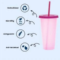 Herbruikbare Bekers Met Rietje En Deksel Van Plastic – Starbucks Design – Drinkbekers Met Rietje – Kleur Veranderende Beker – 5 Pack 21 Herbruikbare Bekers Met Rietje En Deksel Van Plastic – Starbucks Design – Drinkbekers Met Rietje – Kleur Veranderende Beker – 5 Pack -Beste Bestek Winkel 1200x1198 24