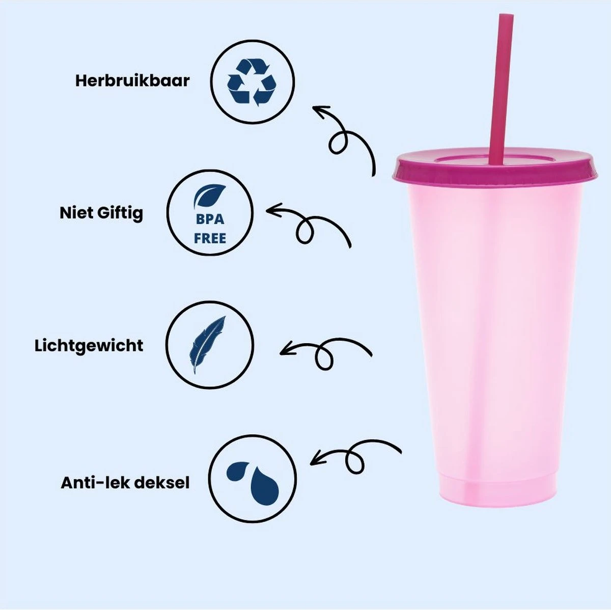 Herbruikbare Bekers Met Rietje En Deksel Van Plastic – Starbucks Design – Drinkbekers Met Rietje – Kleur Veranderende Beker – 5 Pack 12 Herbruikbare Bekers Met Rietje En Deksel Van Plastic – Starbucks Design – Drinkbekers Met Rietje – Kleur Veranderende Beker – 5 Pack - Afbeelding 10