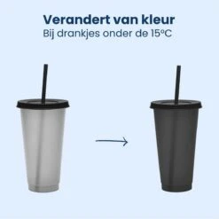 Herbruikbare Bekers Met Rietje En Deksel Van Plastic – Starbucks Design – Drinkbekers Met Rietje – Kleur Veranderende Beker -Beste Bestek Winkel 1200x1198 28