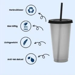 Herbruikbare Bekers Met Rietje En Deksel Van Plastic – Starbucks Design – Drinkbekers Met Rietje – Kleur Veranderende Beker -Beste Bestek Winkel 1200x1198 30