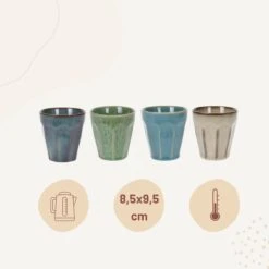 Orange85 Cappuccino Mokken - 4 Stuks - 250 Ml - Porselein - Hittebestendig - Keuken - Accessoires - Cappuccino Glazen - Cappuccino Kopjes - Latte Macchiato Glazen -Beste Bestek Winkel 1200x1200 1026