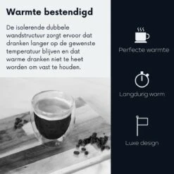 Powarkleen® - 250ml Set Met 6 Dubbelwandige Theeglazen - Theeglazen - Koffieglazen -Beste Bestek Winkel 1200x1200 645