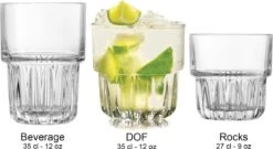 Libbey Drinkglas Everest - 355 Ml / 35,5 Cl - 6 Stuks - Stapelbaar - Hoge Kwaliteit -Beste Bestek Winkel 1200x655