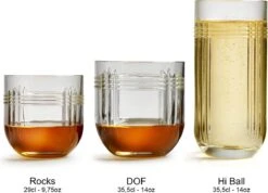 Libbey Longdrinkglas The Gats – 360 Ml / 36 Cl - 6 Stuks - Vaatwasserbestendig - Uniek Design - Hoge Kwaliteit -Beste Bestek Winkel 1200x866 2