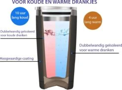 DRINKONLOVE - SHAKEY GOLD - Drinkbeker Met Rietje - RVS - 480 Ml 14 DRINKONLOVE - SHAKEY GOLD - Drinkbeker Met Rietje - RVS - 480 Ml -Beste Bestek Winkel 1200x895 4