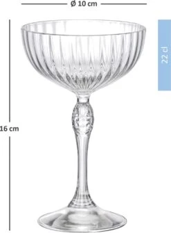 Bormioli Rocco Cocktailglazen America 20's 220 Ml - 4 Stuks -Beste Bestek Winkel 884x1200