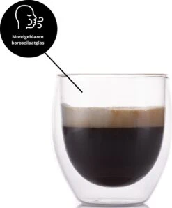 GLAEZ® Dubbelwandige Theeglazen - Set Van 6 Glazen - Latte Macchiato Koffieglazen - Koffiekopjes/Theeglazen - Koffieglas Handgeblazen - Dubbelwandig Koffieglazen - Vaatwasserbestendig - Topcadeaus - Cadeau Voor Haar - 250 Ml - Set Van 6 Glazen -Beste Bestek Winkel 996x1200 1